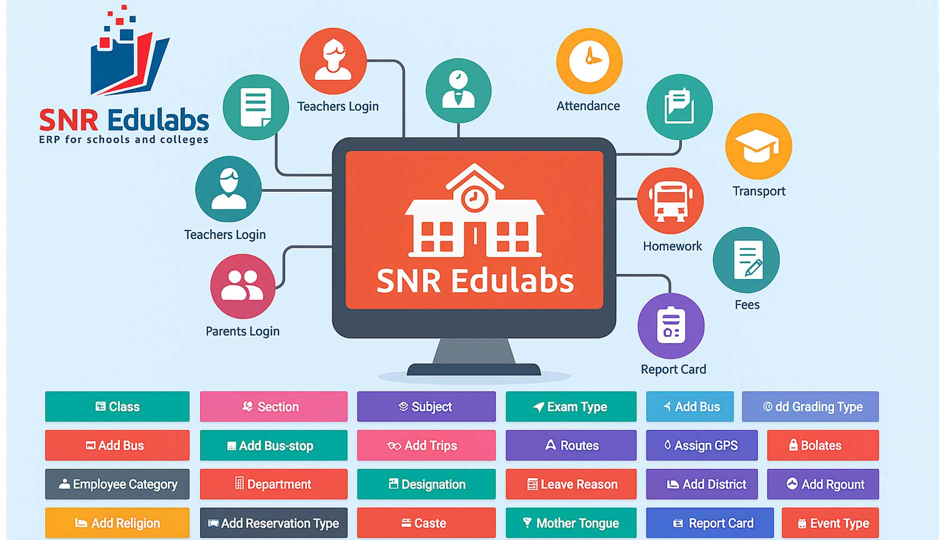 School ERP dashboard with features like attendance, fee, marks report